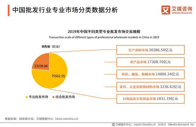 龙炎电商调查最新进展，揭示行业趋势与未来展望分析