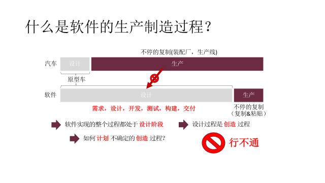 2024新奥免费资料大包围,国产化作答解释落实_专业版2.266