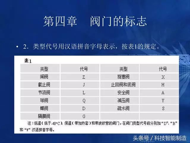 新奥门资料免费大全,涵盖了广泛的解释落实方法_游戏版256.183