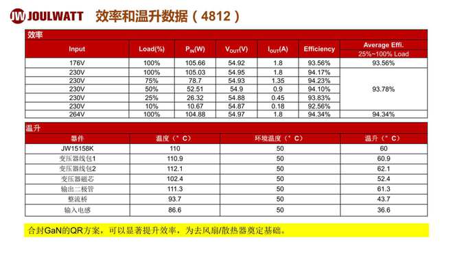 2024澳门今晚开特马结果,广泛的解释落实支持计划_win305.210