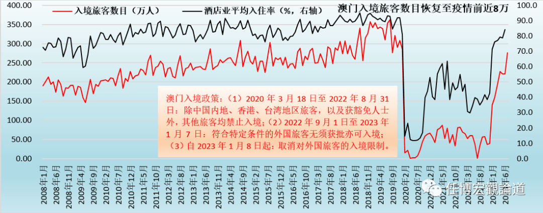 2024澳门开什么结果,决策资料解释落实_ios3.283