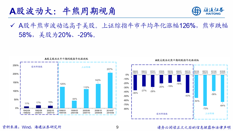 我恋↘爱乐 第5页