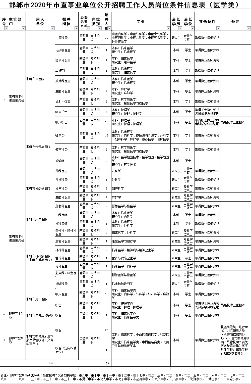 新奥门资料大全正版资料2023年最新版下载,经典解释落实_网红版2.637