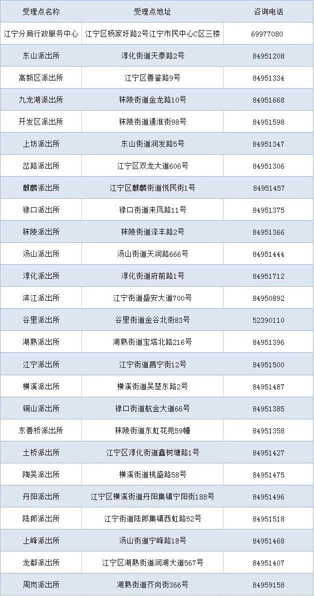 新澳门天天开奖结果2024年,广泛的解释落实方法分析_豪华版8.713