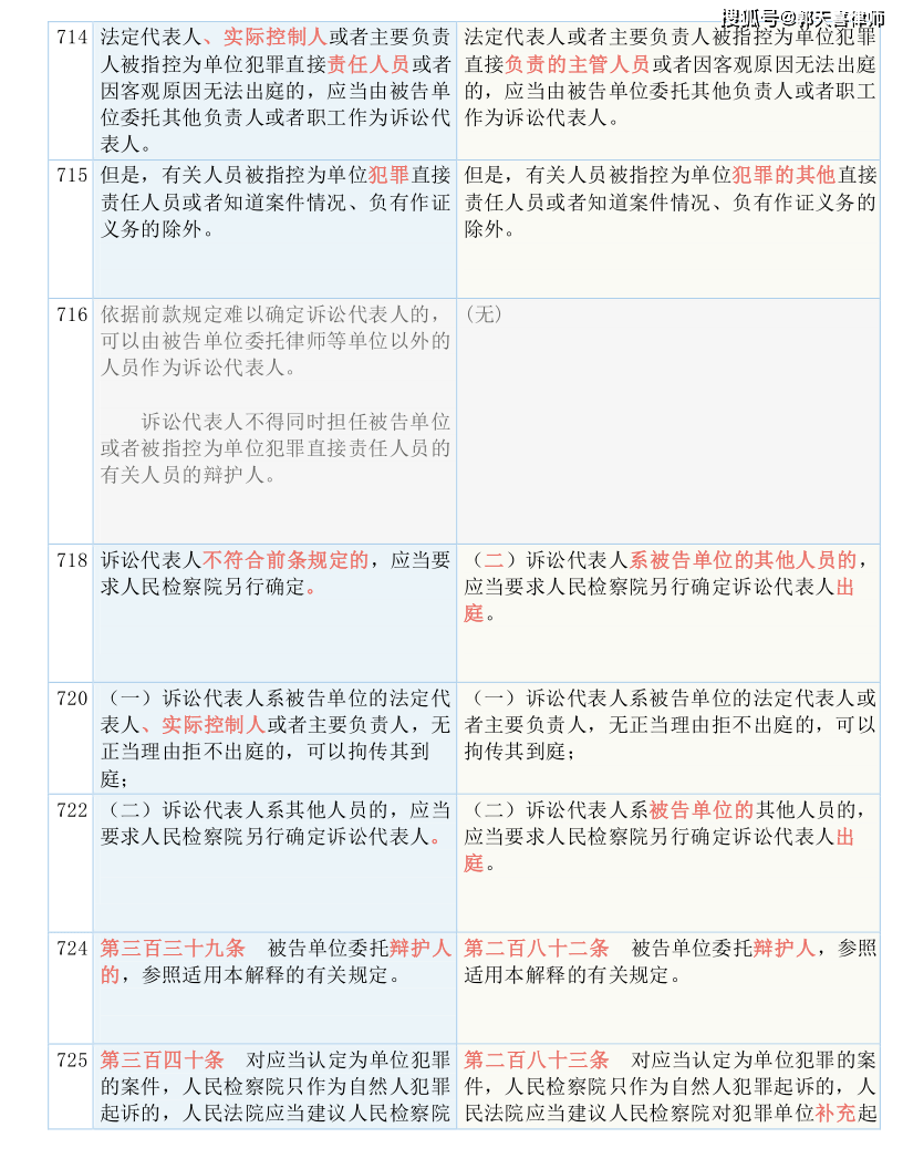 2024香港资料大全正新版,决策资料解释落实_粉丝版335.372