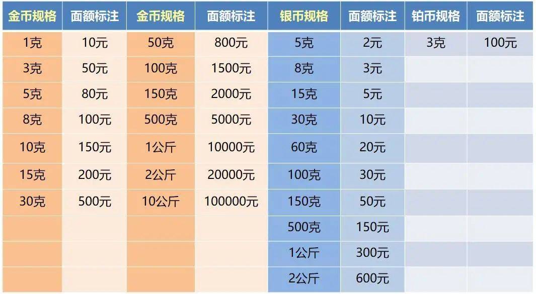 2024香港今期开奖号码马会,广泛的关注解释落实热议_纪念版3.866