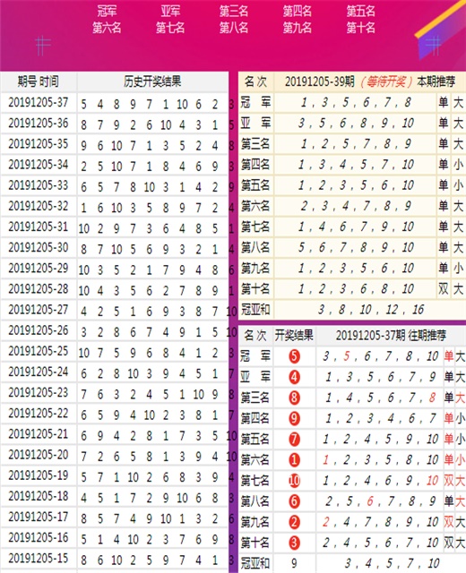 澳门神算一澳门神算,决策资料解释落实_专业版2.266