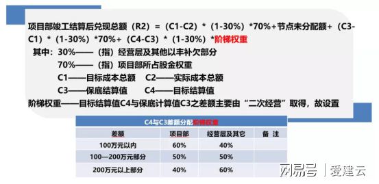 626969澳彩资料大全2020期-百度,正确解答落实_标准版90.65.32