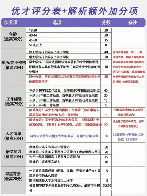 2024年香港马开奖记录,涵盖了广泛的解释落实方法_游戏版256.183