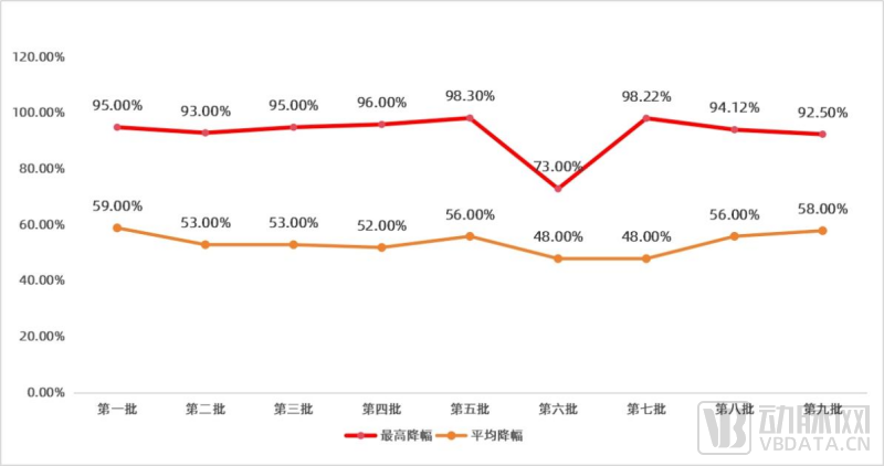 2024正版资料免费公开,创新落实方案剖析_精简版105.220