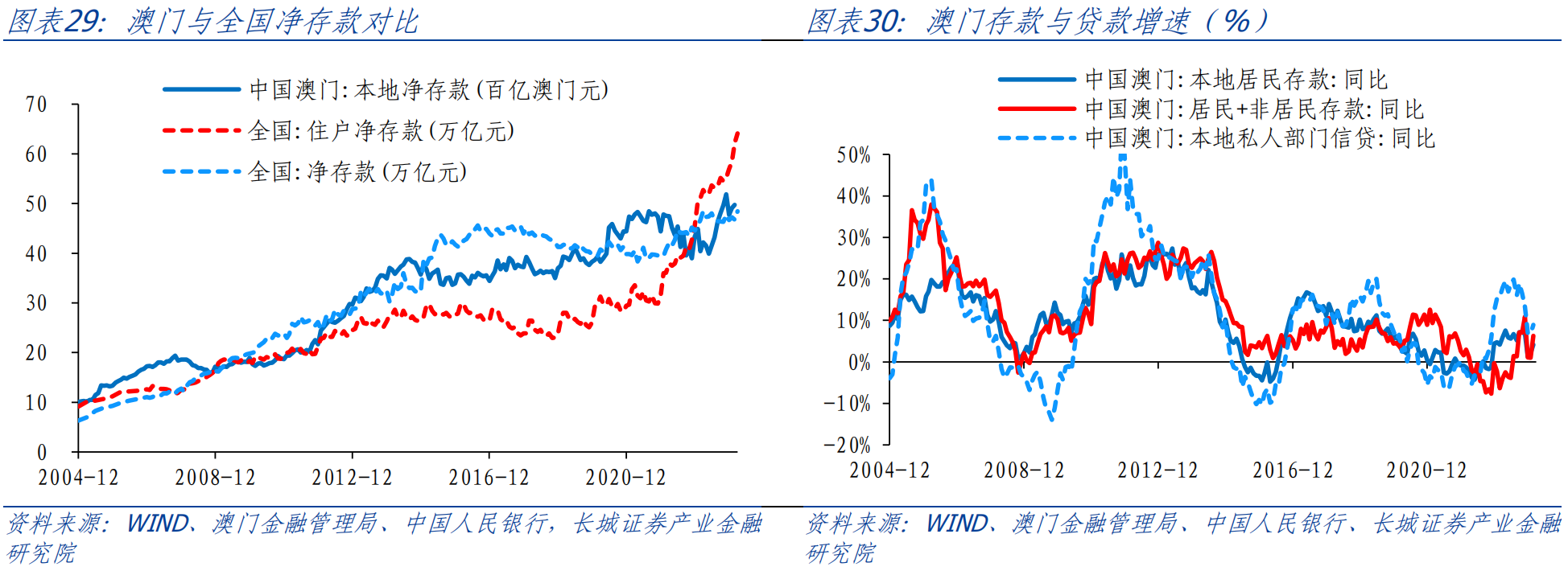 澳门资料,精细化策略落实探讨_精英版201.123