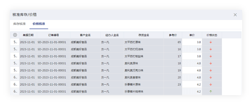 管家婆精准资料一肖一码,动态调整策略执行_经典版172.312