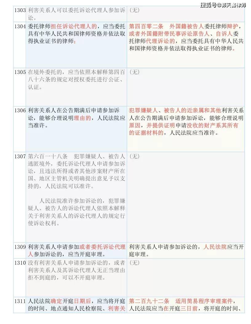 2024最新澳门资料,国产化作答解释落实_豪华版8.713