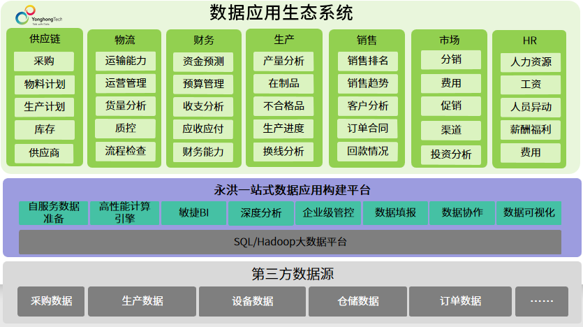 ヾ记忆遮掩い绝情゛ 第5页