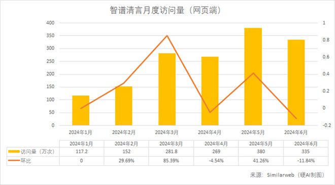 2024年澳门正版免费,数据资料解释落实_AR版7.672