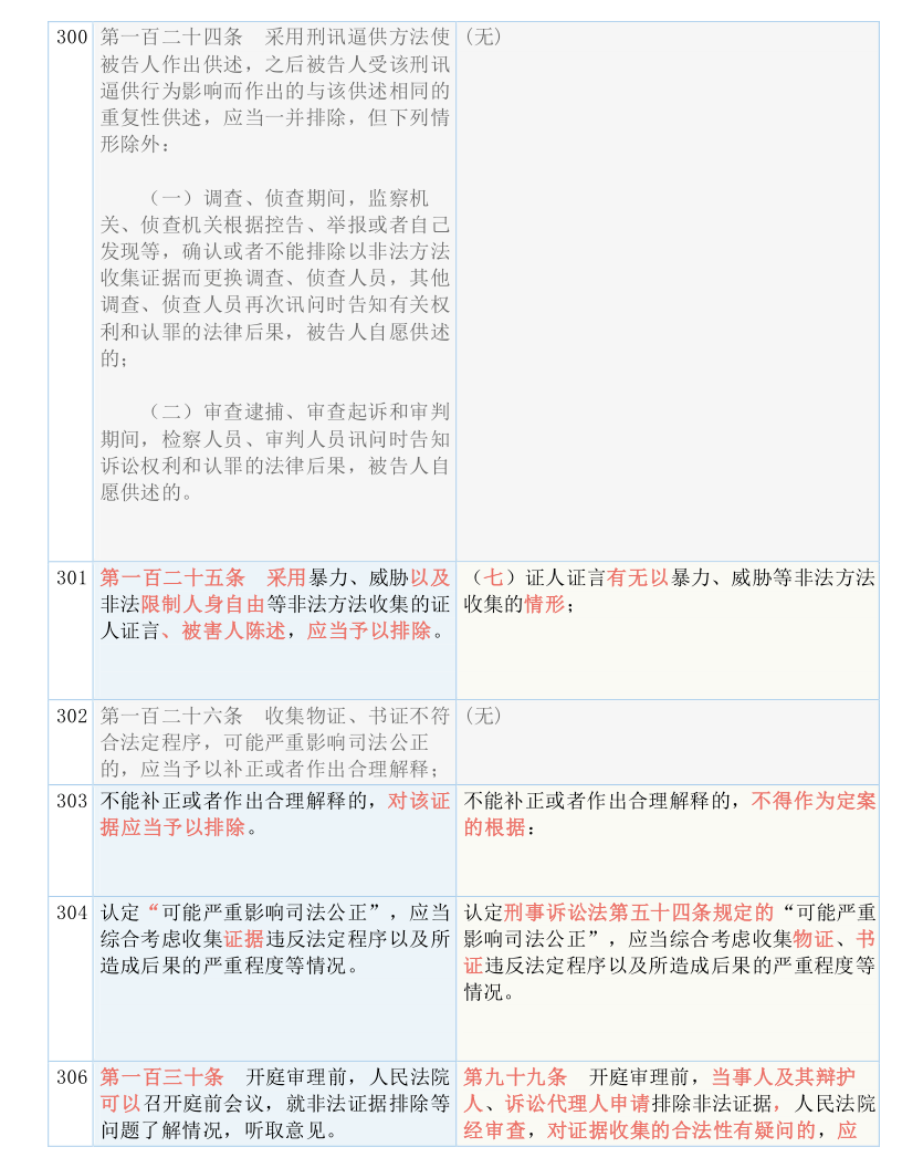 2O24澳门天天开好彩,最新答案解释落实_粉丝版335.372