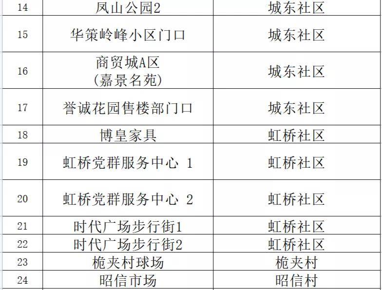 澳门一码精准,效率资料解释落实_轻量版2.282