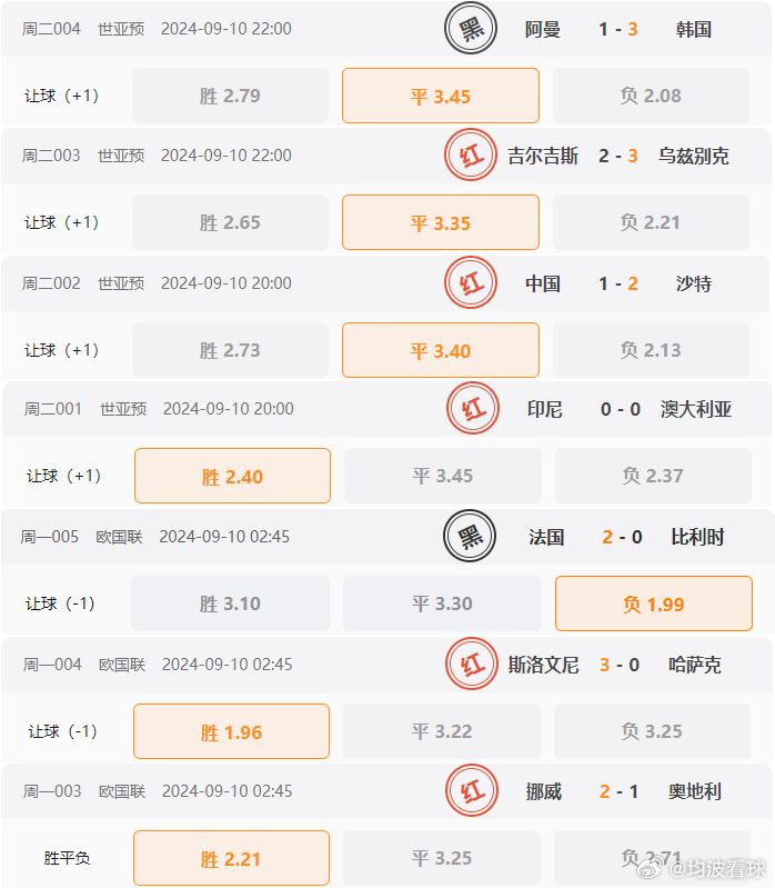 广东一肖一码100%,全面理解执行计划_工具版6.632