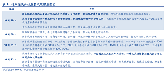 7777788888精准跑狗,市场趋势方案实施_增强版8.317