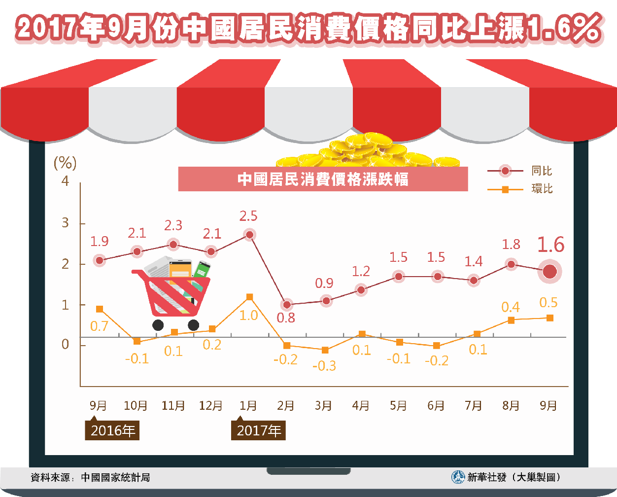 管家婆三肖,整体规划执行讲解_游戏版256.183