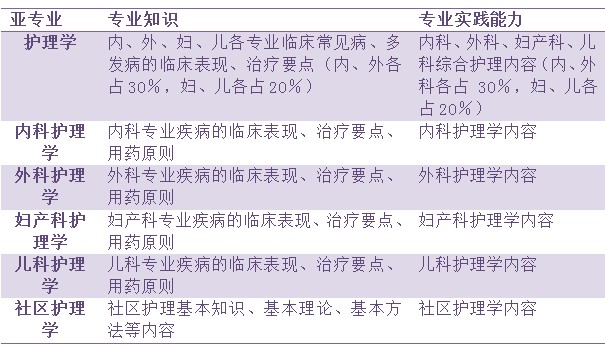 新澳精准资料免费提供4949期,国产化作答解释落实_精简版105.220