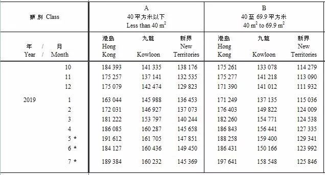 香港最新二四六开奖结果,实用性执行策略讲解_基础版2.229