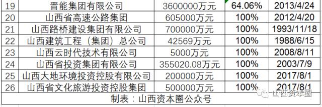 山西活立木最新动态，生态繁荣与可持续利用的双赢战略实现进展