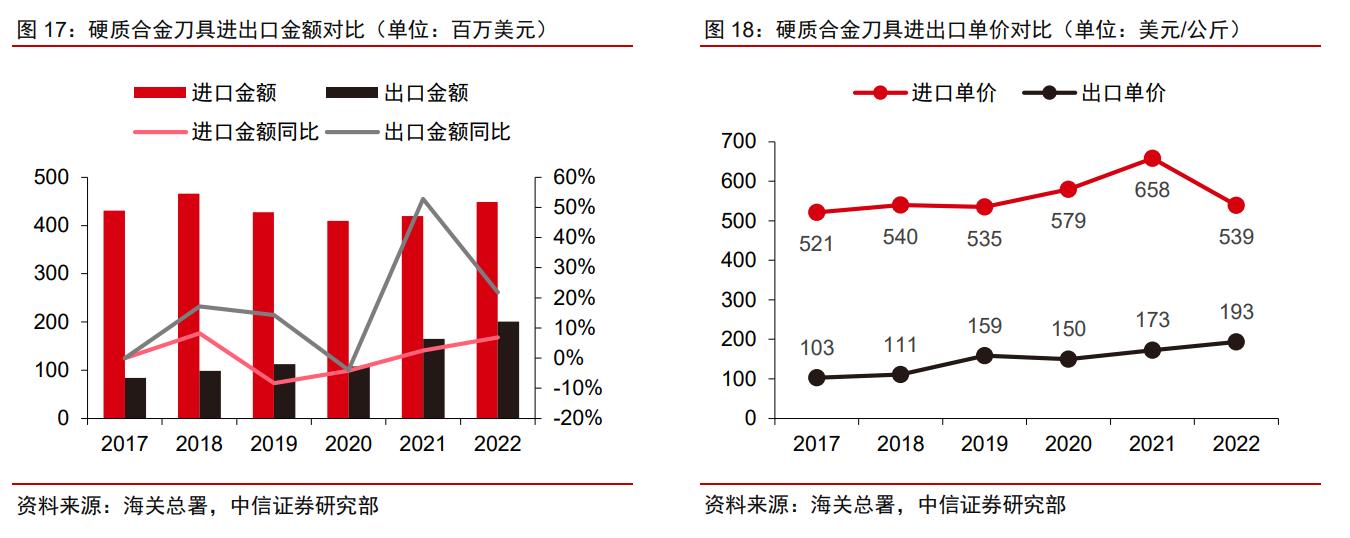 国际钨价最新动态，市场走势与影响因素深度解析