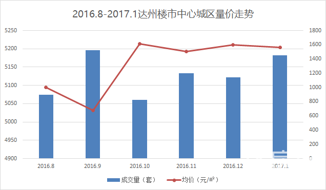 ￡乱战★情魔彡 第4页