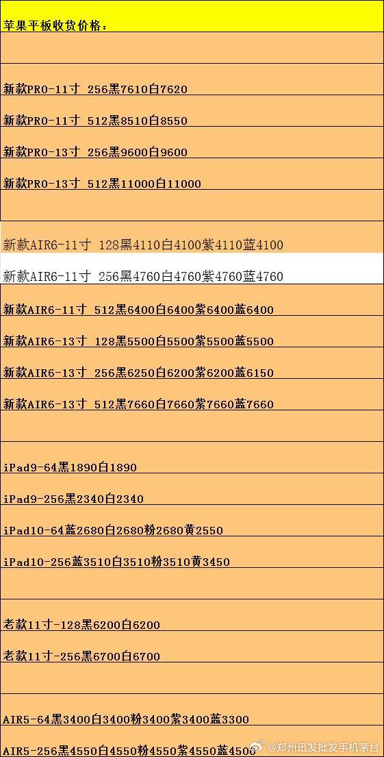 科技与时尚融合，最新手机款式及报价一网打尽