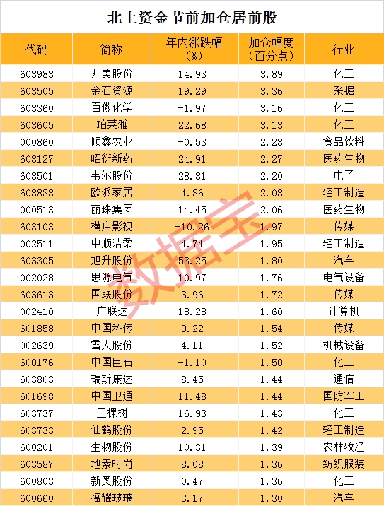 二四六天空彩天下彩资料,国产化作答解释落实_标准版3.66