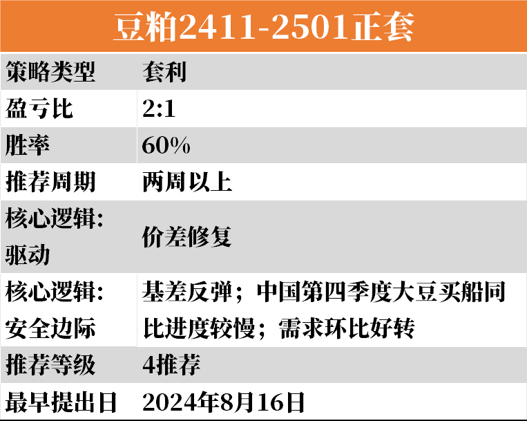 新澳门最精准资料大全,资源整合策略实施_精简版105.220