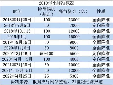 2024新奥精准资料免费大全078期,准确资料解释落实_HD38.32.12