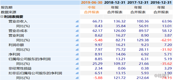 2024新奥资料免费49图片,科学化方案实施探讨_精英版201.123