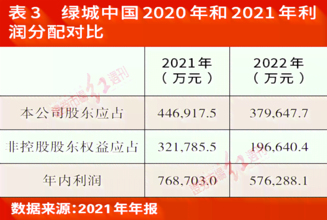 2024澳门今晚开奖结果,高度协调策略执行_粉丝版335.372