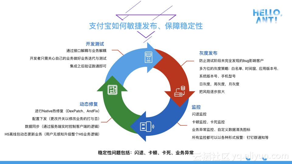 香港正版资料免费,科学化方案实施探讨_3DM2.627