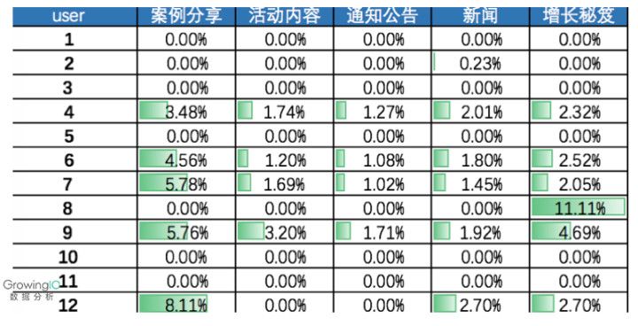 澳门一码一码100准确 官方,数据驱动执行方案_经典版172.312