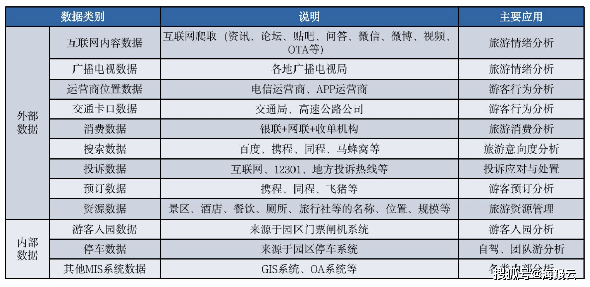 香港内部资料免费期期准,数据资料解释落实_标准版90.65.32