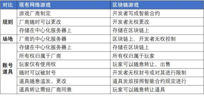 新澳好彩免费资料查询最新,国产化作答解释落实_游戏版256.183