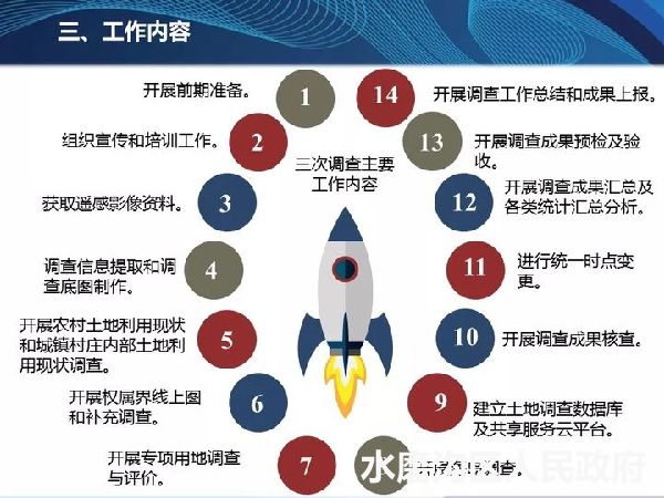 2024新澳门天天彩,详细解读落实方案_定制版6.22