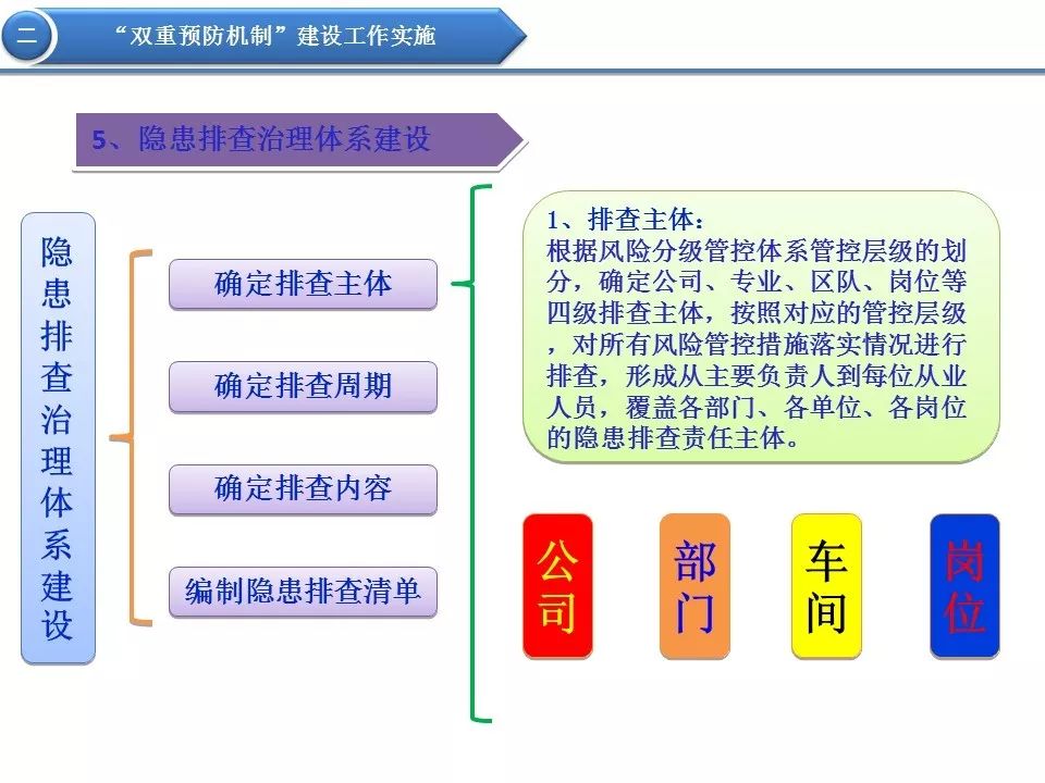 新澳门彩历史开奖结果走势图,完善的执行机制解析_精简版105.220