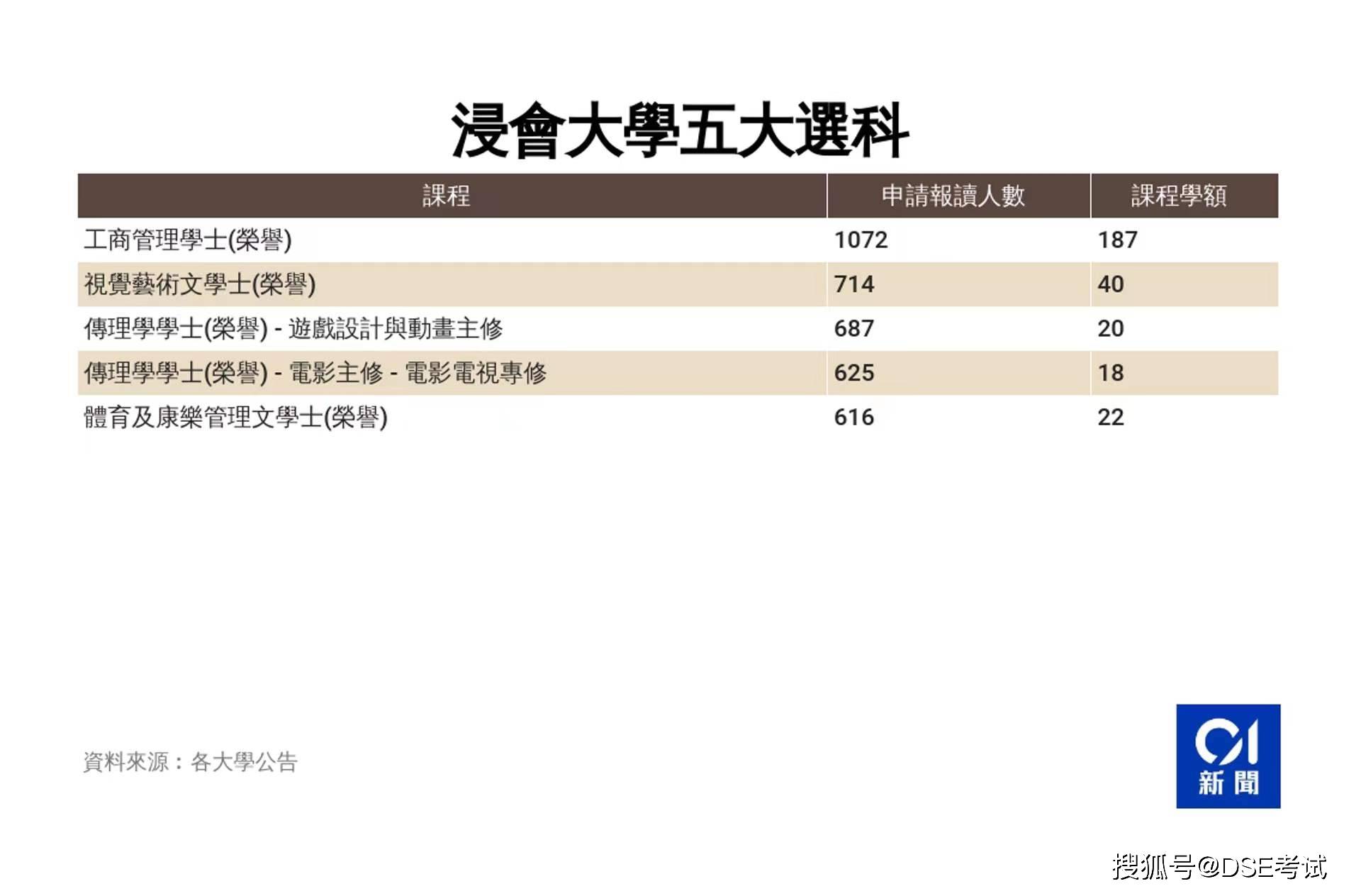 新奥门免费资料大全历史记录开马,高度协调策略执行_旗舰版3.639