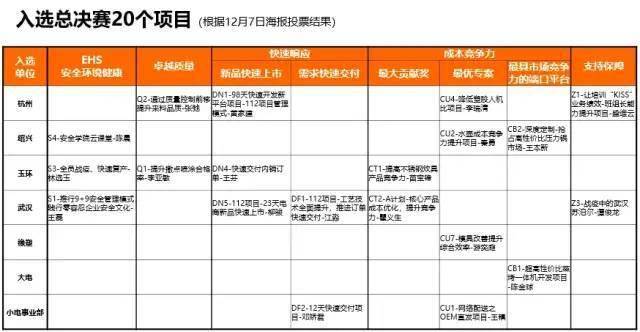 新奥门正版资料大全资料,最佳精选解释落实_精简版105.220