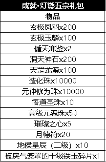 2004新澳精准资料免费,平衡性策略实施指导_标准版90.85.32