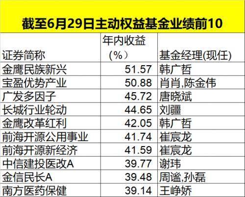 今天晚上的澳门特马,广泛的解释落实方法分析_游戏版256.183