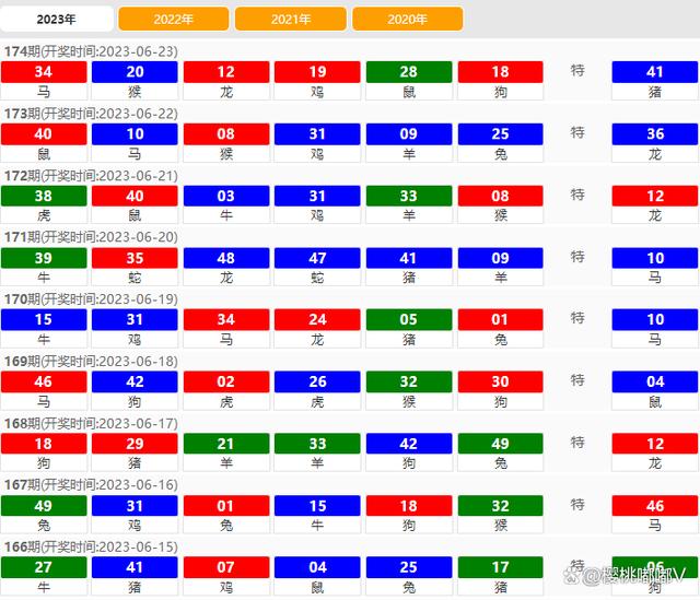 2024年今晚澳门开奖结果,动态词语解释落实_win305.210