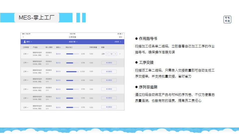 2024年管家婆正版资料,科学化方案实施探讨_体验版3.3