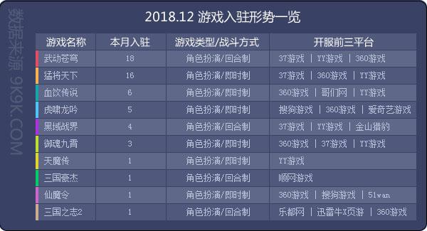 2024澳门资料大全,数据资料解释落实_游戏版256.183