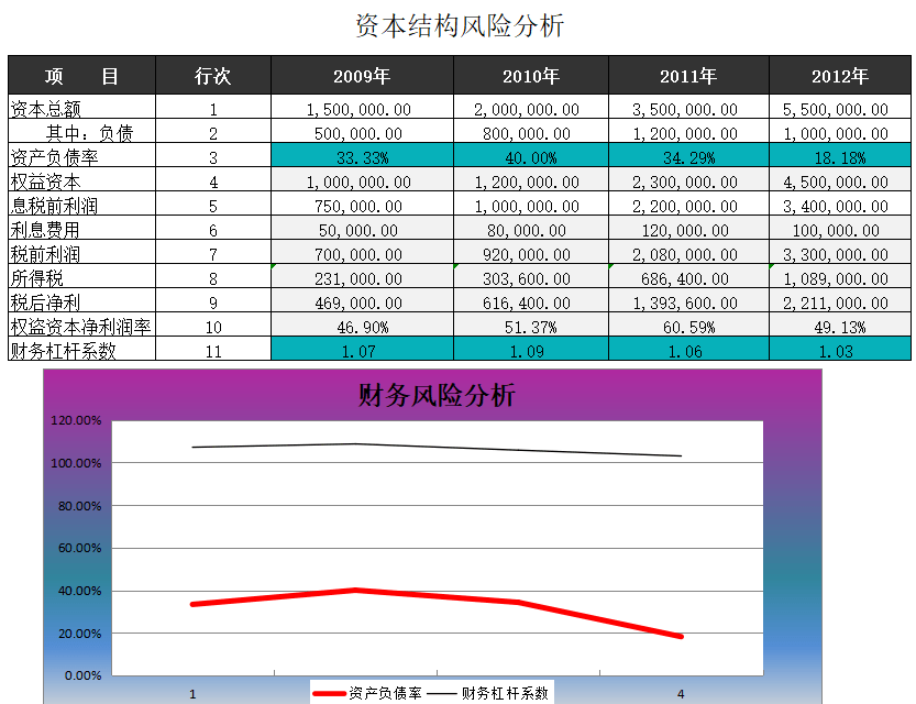 澳门4949精准资料大全,数据驱动执行方案_开发版1