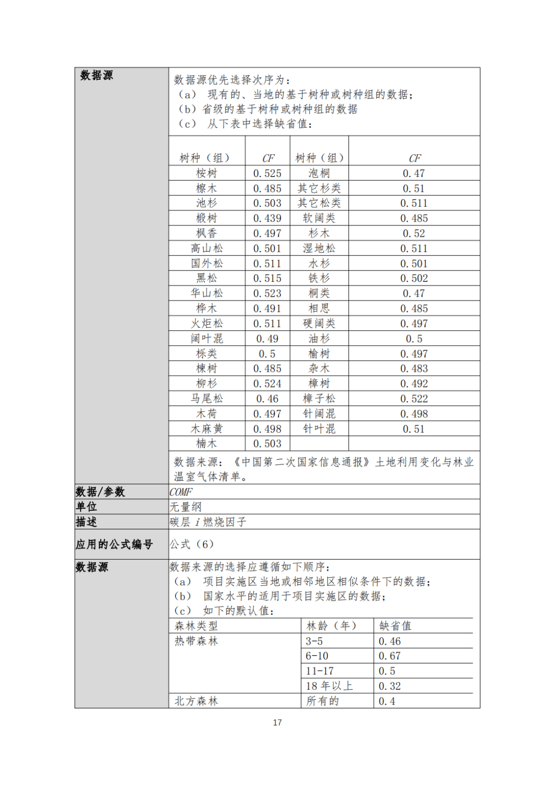 三肖三码100%中,准确资料解释落实_标准版90.65.32